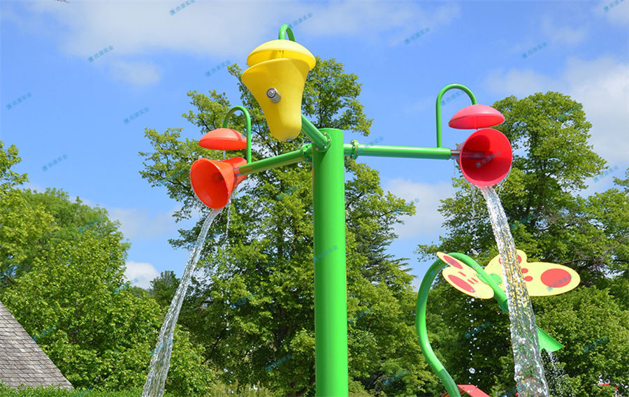 兒童水上樂園研究投資優勢