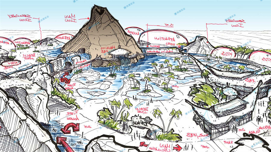 移動水上樂園,對于水上樂園設計這三個關鍵點需要投資者務必注意